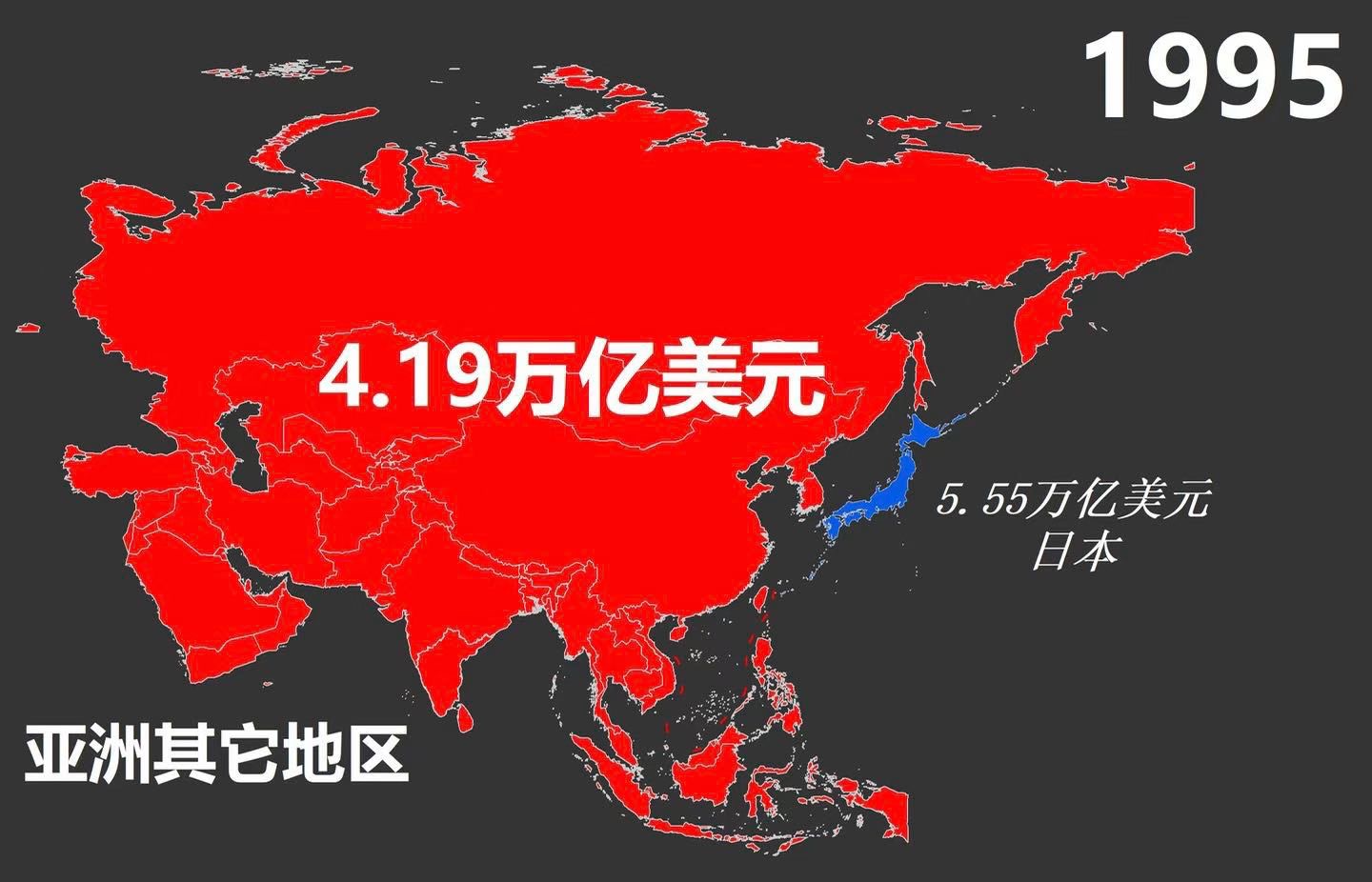 很庆幸自己经历了这飞速的30年！